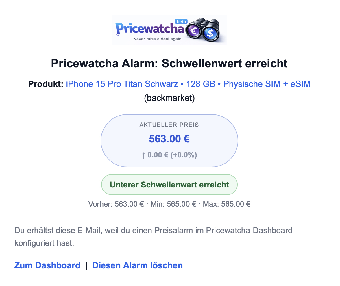 Pricewatcha-Preisalarme mit Mindest- und Höchstpreis-Schwellen in der Produktliste